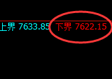 聚丙烯：试仓低点，精准展开单边强势上行