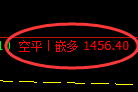8月30日：焦煤精准规则化（系统策略）复盘总结