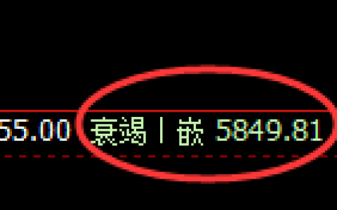 沪银：4小时低点，精准展开极端强势运行
