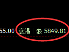 沪银：4小时低点，精准展开极端强势运行