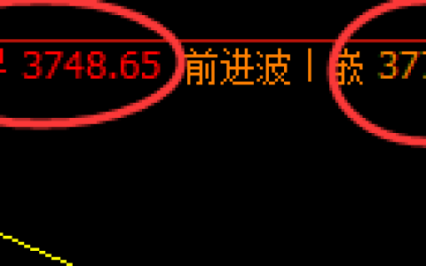 沥青：日线周期，精准展开区间完美振荡运行