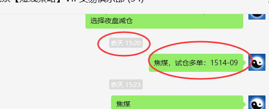 焦煤：VIP精准策略（日间）双向利润突破42点