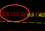 8月31日：焦煤 精准规则化（系统策略）复盘总结