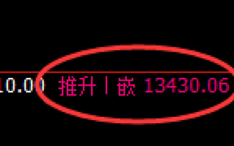 橡胶：4小时结构再度精准引发冲高回落
