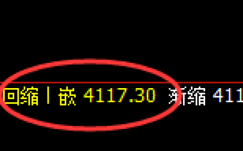 乙二醇：百点波动，精准快速完成