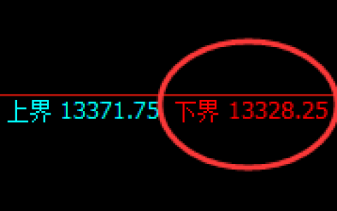 橡胶：今日的试仓低点，精准跟踪并完成涨停
