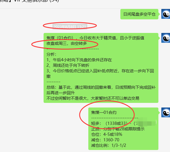 焦煤：VIP精准策略（短线）多单利润突破270点