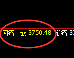 螺纹：突破3800，日线低点精准进入强势回升