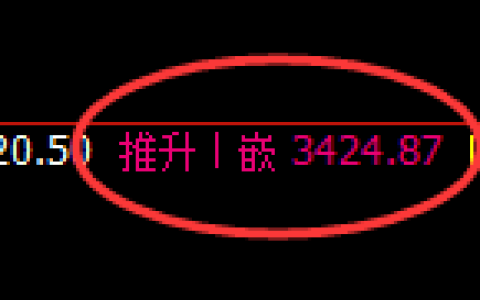 菜粕：4小时修正高点，精准展开强势回撤
