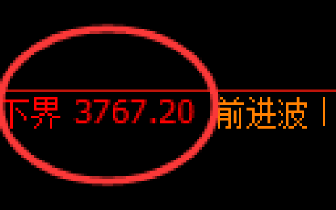 沥青：试仓低点，精准进入强势振荡回升