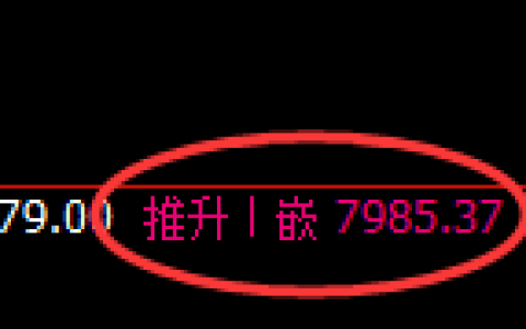 棕榈油：精准完成超200点极端回撤