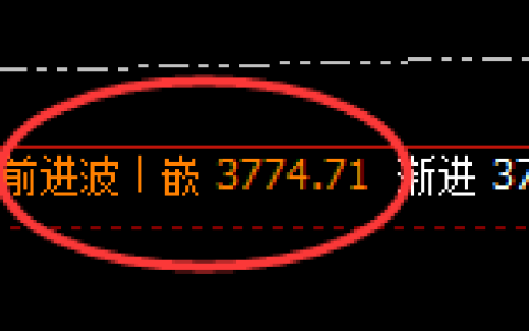 燃油：日线结构，精准展开区间振荡