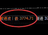 燃油：日线结构，精准展开区间振荡