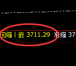 燃油：日线结构，精准展开区间振荡