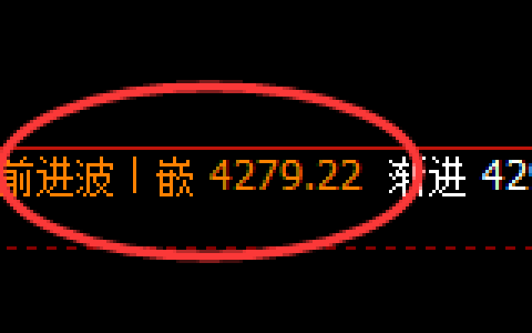 乙二醇：日线结构精准展开宽幅振荡