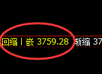 螺纹：日线结构精准展开强势振荡回升