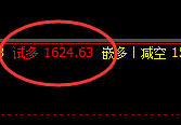 9月4日：焦煤 精准规则化（系统策略）复盘汇总