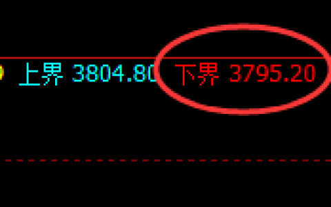 沥青：涨超2%，试仓低点，精准展开极端强势拉升