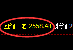 甲醇：4小时结构精准展开强势修正洗盘