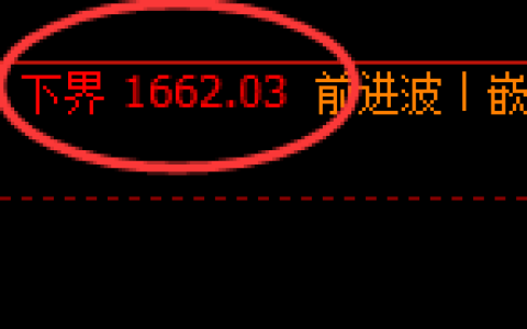 焦煤：涨超4%，试仓低点精准展开极端拉升