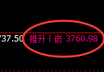 燃油：涨超4%，4小时试仓低点精准展开极端拉升