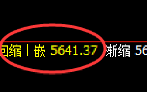 液化气：涨超2%，4小时低点精准展开极端回升