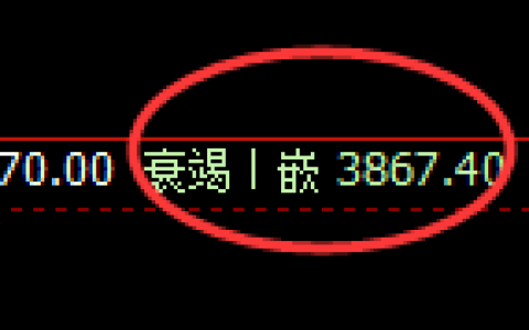 沥青：策略低点，精准展开强势拉升
