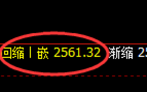 甲醇：日线结构精准展开区间强势振荡