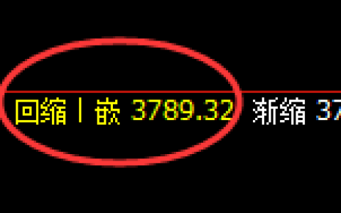 螺纹：日线结构，精准展开区间宽幅振荡