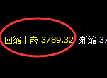 螺纹：日线结构，精准展开区间宽幅振荡