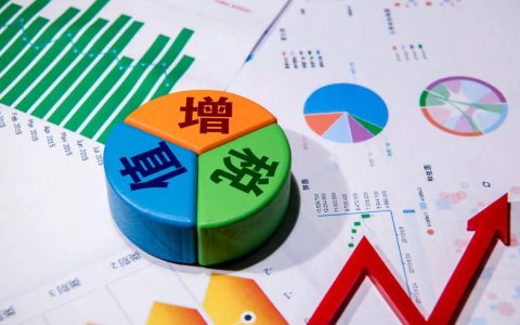 财政部 税务总局关于先进制造业企业增值税加计抵减政策的公告