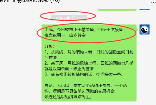 甲醇：VIP精准策略（短线空单）利润突破100点