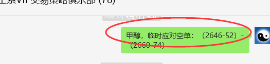 甲醇：VIP精准策略（短线空单）利润突破100点