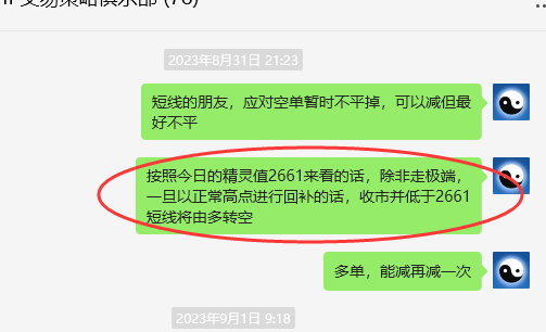 甲醇：VIP精准策略（短线空单）利润突破100点