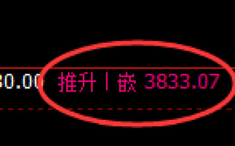 螺纹：4小时回补高点，精准无误展开快速回撤