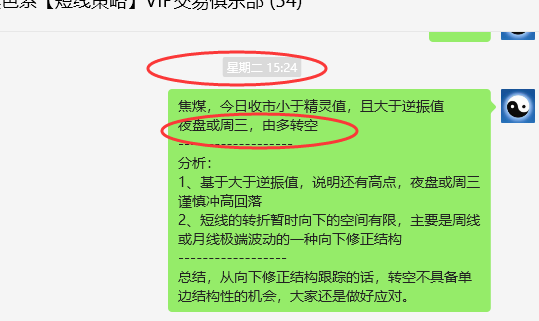 焦煤/螺纹：VIP精准策略（短线空单）利润突破100点