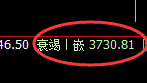 螺纹：试仓高点，精准展开极端快速回撤
