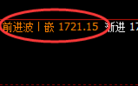 焦煤：日线高点，精准触及并快速展开单边积极回撤