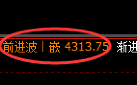 乙二醇：4小时低点结构，精准展开强势回升