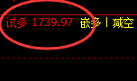 9月12日：焦煤精准规则化（系统策略）复盘总结
