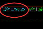 9月12日：焦煤精准规则化（系统策略）复盘总结