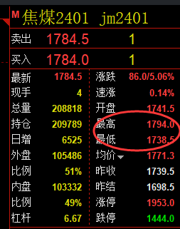 9月12日：焦煤精准规则化（系统策略）复盘总结
