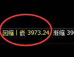 豆粕：跌超2%，试仓高点，精准展开极端回撤