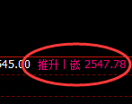 股指50：2小时回补高点，精准展开单边极端下行
