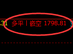 9月13日：精准规则化（系统策略）复盘汇总