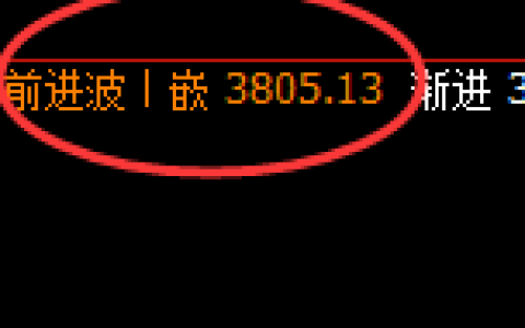 螺纹：4小时高点，精准展开极端快速单边下行