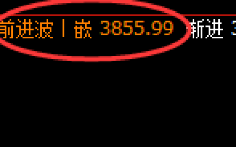 沥青：二次精准触及4小时高点，快速进入振荡回撤