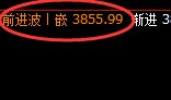沥青：二次精准触及4小时高点，快速进入振荡回撤