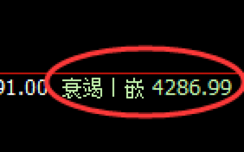 乙二醇：4小时结构 精准展开区间完美振荡