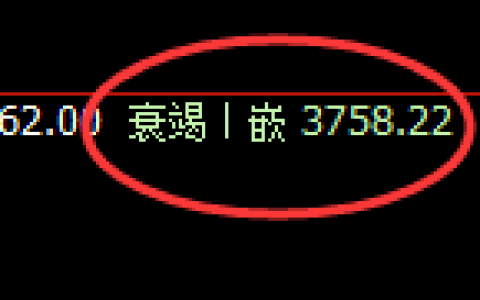 螺纹：4小时低点午后结构精准展开快速回升